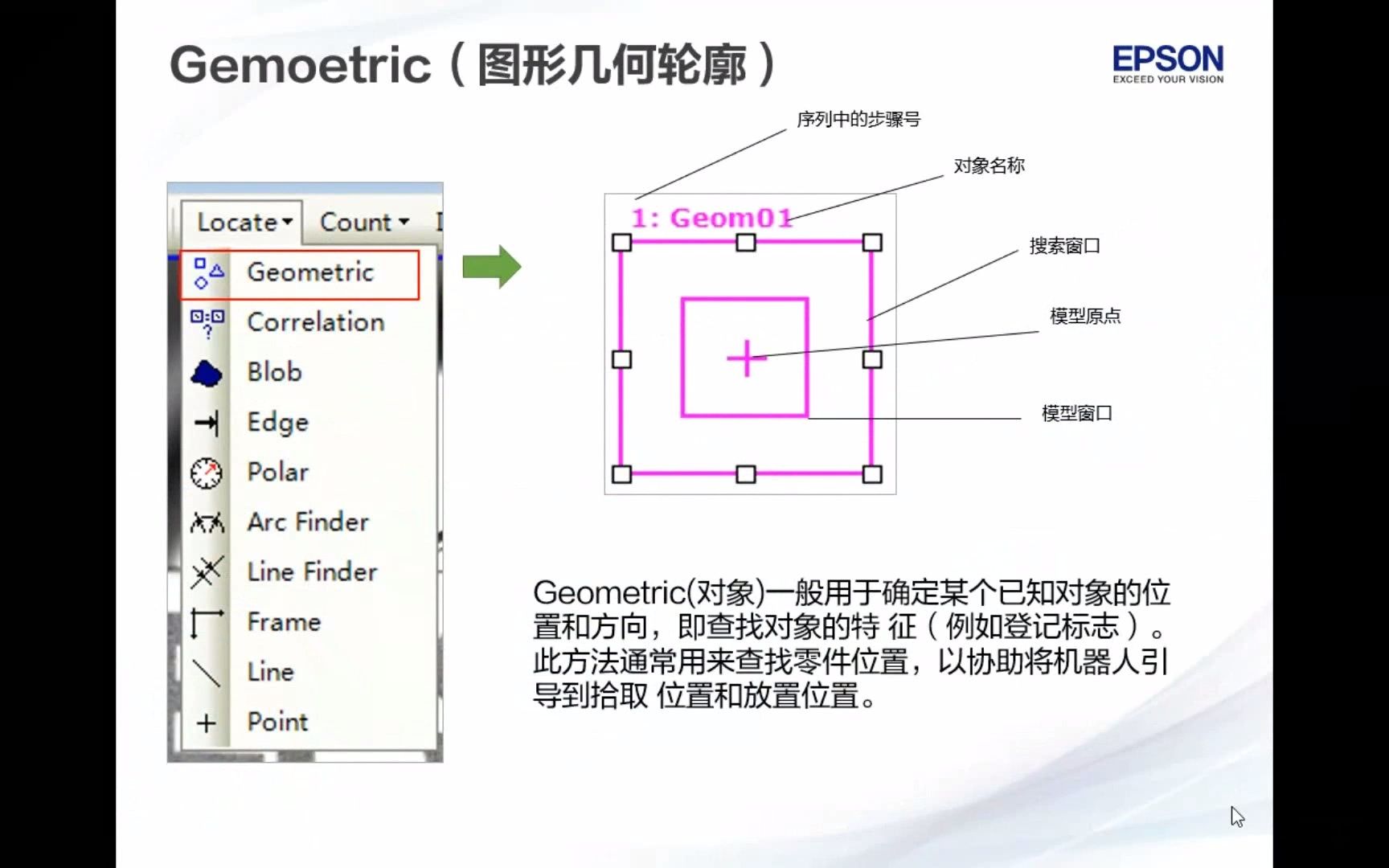 【EPSON机器人】视觉对象详解Corr&Gemo哔哩哔哩bilibili