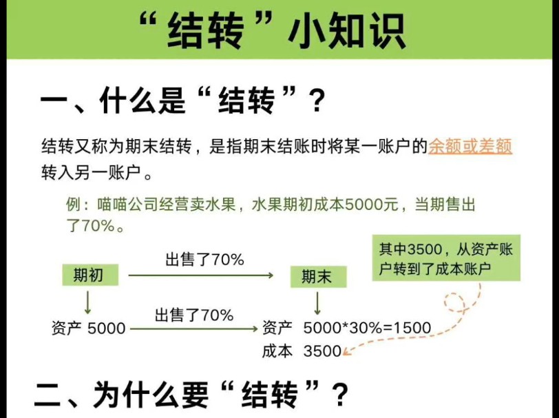 秒懂“结转”:会计实操关键知识点哔哩哔哩bilibili