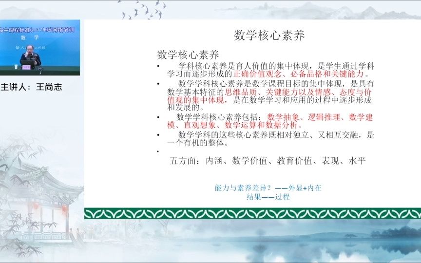 王尚志 解读数学核心素养(高中)哔哩哔哩bilibili