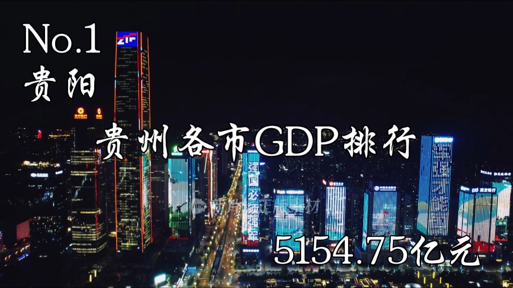 贵州各市GDP排行哔哩哔哩bilibili