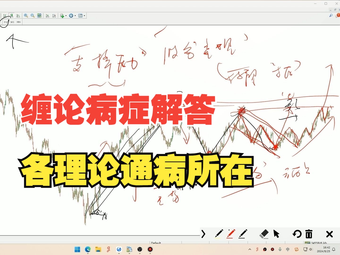 缠论症结所在,所有理论都没有真正的解决交易问题哔哩哔哩bilibili