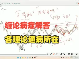 Download Video: 缠论症结所在，所有理论都没有真正的解决交易问题