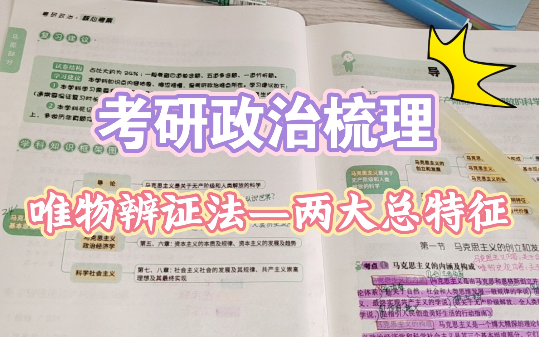 考研政治|徐涛核心考案,唯物辨证法—两大总特征知识梳理哔哩哔哩bilibili