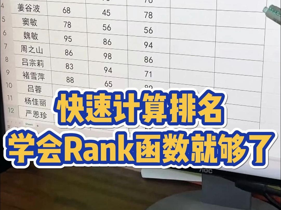 快速计算排名,学会rank函数就够了哔哩哔哩bilibili