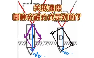 Download Video: 90%的同学都无法解释为什么不能同时沿两边分解速度