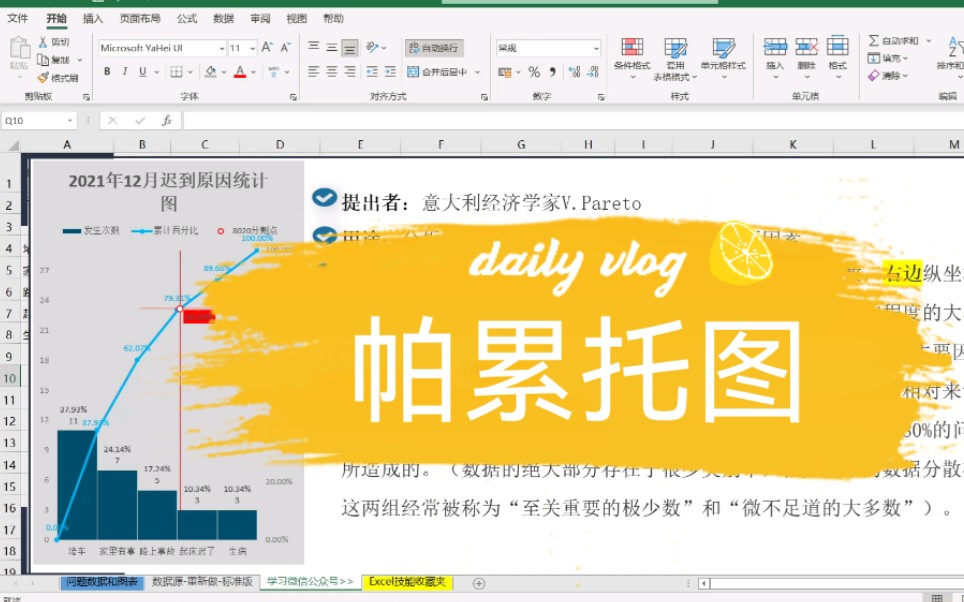 全网最赞【帕累托图】,详解!不收藏,血亏!哔哩哔哩bilibili