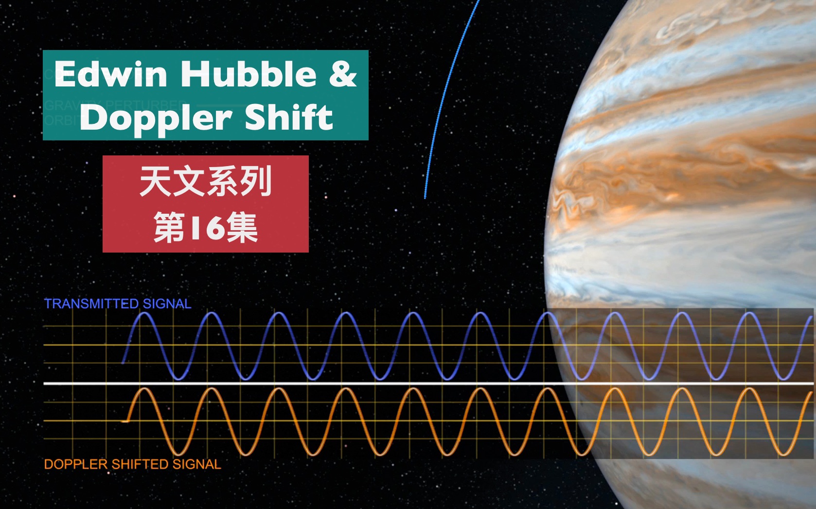 托福背景知识天文系列16 Edwin Hubble, Doppler Shift, and the Expand哔哩哔哩bilibili