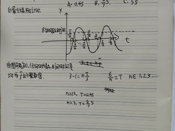 一个困难的简单题哔哩哔哩bilibili