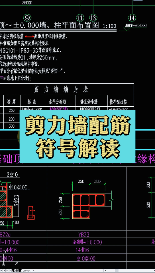 剪力墙配筋符号解读哔哩哔哩bilibili