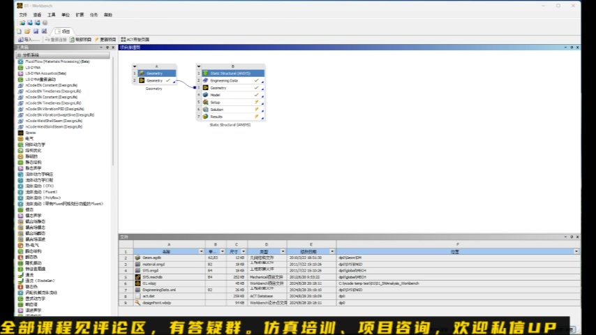 Ansys nCode DesignLife 2024 疲劳损伤耐久理论与工程实践30讲哔哩哔哩bilibili