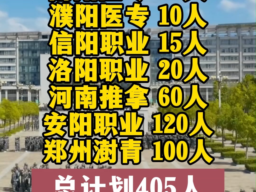 河南对口升学中医学可以考哪些学校,河南专科中医学专业的学校 河南对口升学中医学分数线高吗多少分能上,河南对口升学中医学专业分数线,河南对口升...