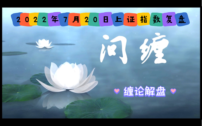 [图]2022年7月20日上证指数复盘缠论解盘