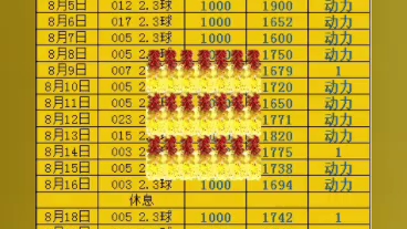 动力出击成功拿下4连红 详情可搜索动力足球公众号哔哩哔哩bilibili