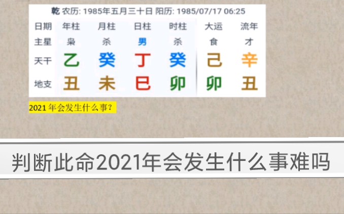 判断此命2021年会发生什么事难吗哔哩哔哩bilibili