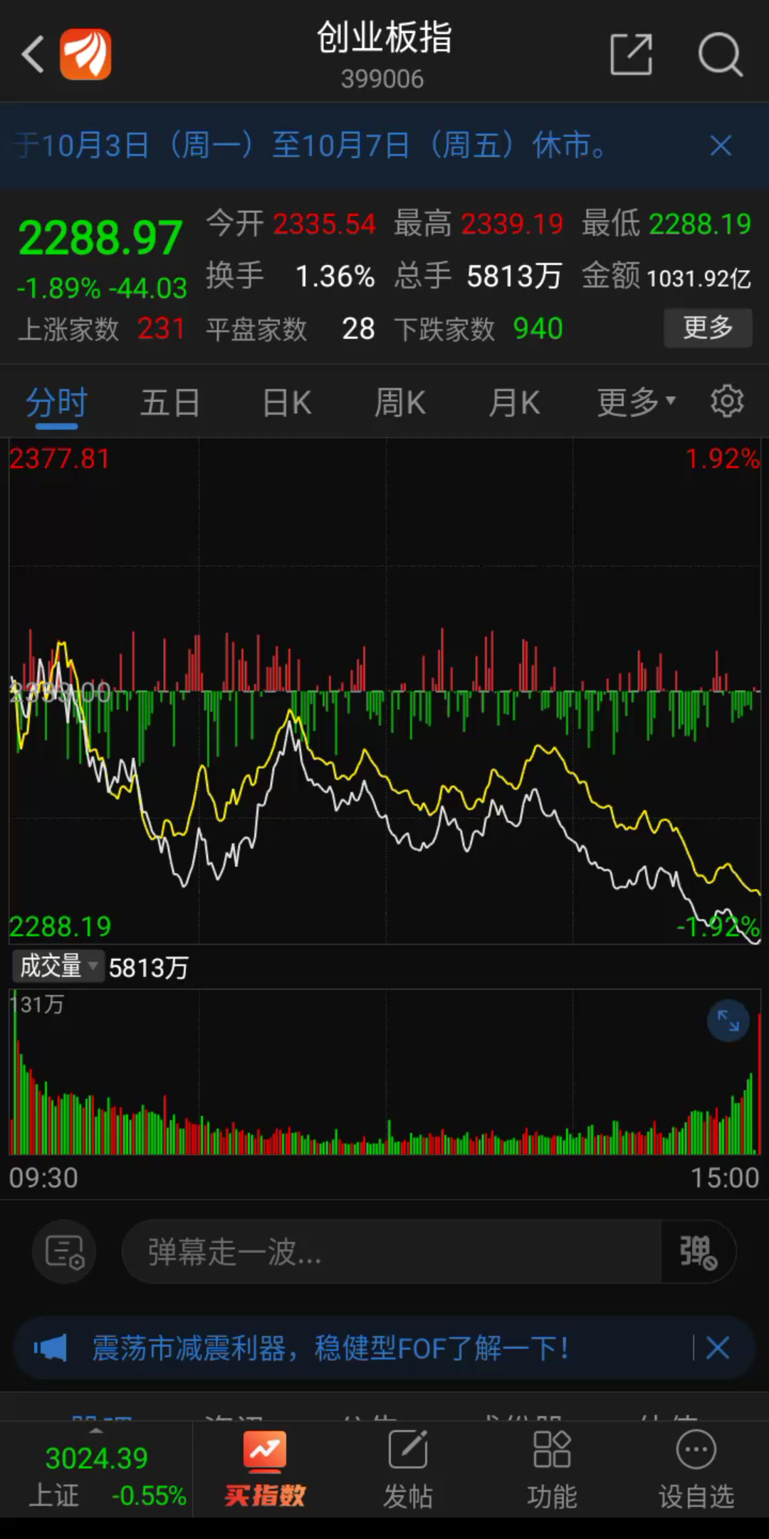 创业指数 最新更新 102哔哩哔哩bilibili