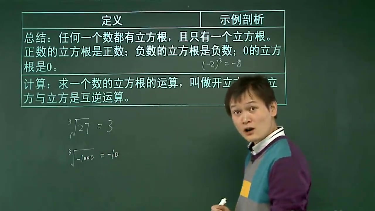 初一数学,实数的定义与立方根的概念,初中阶段重点内容哔哩哔哩bilibili