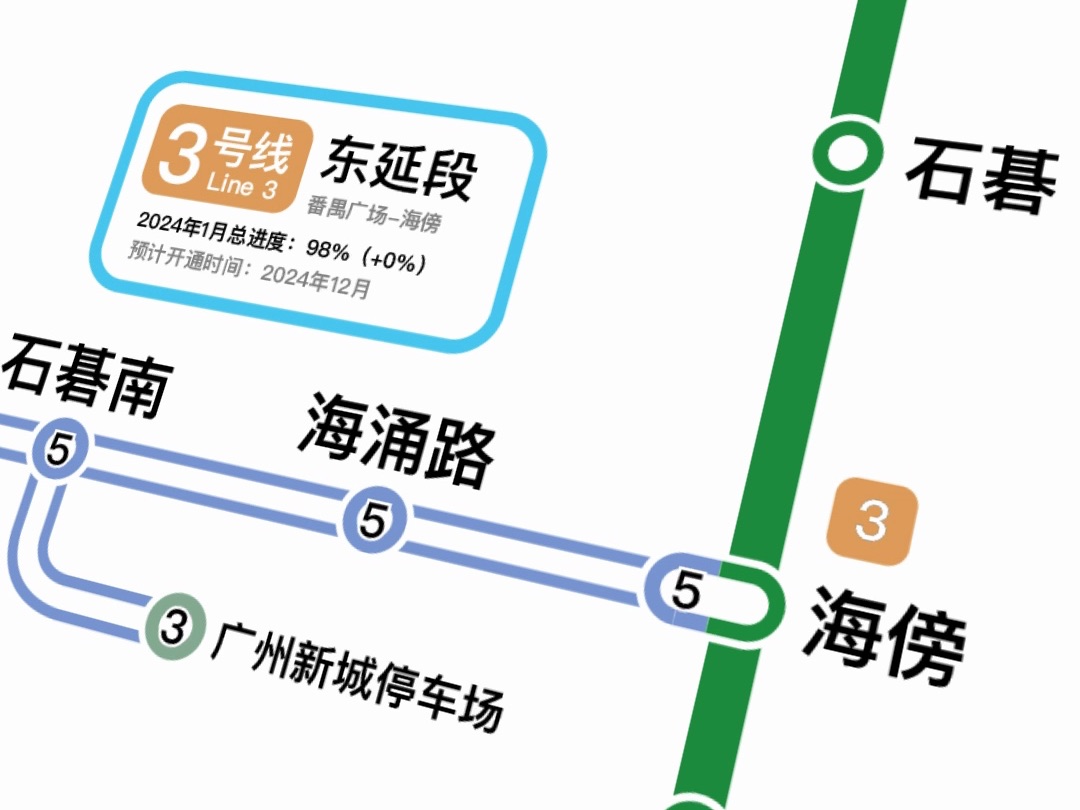 广州地铁进度图片