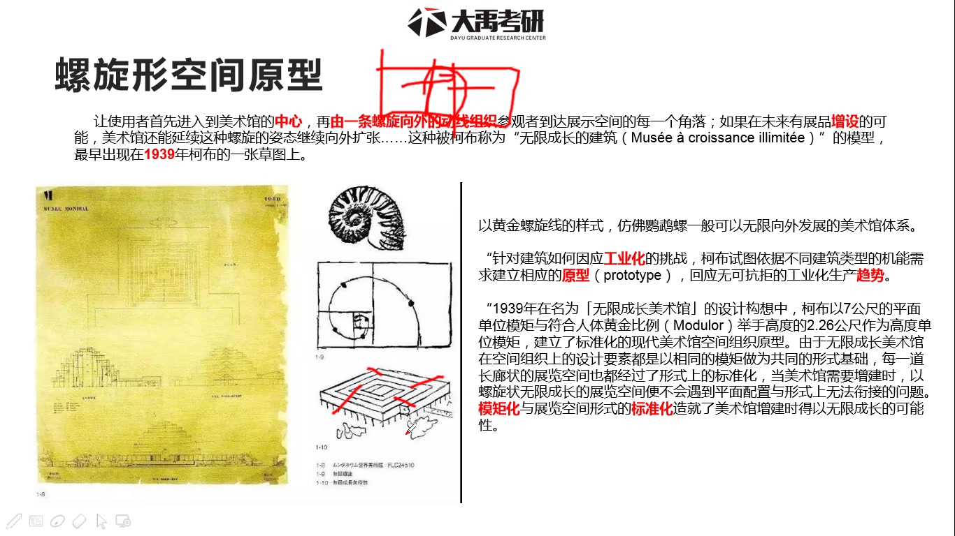 柯布西耶案例解析额第九集东京国立西洋美术馆