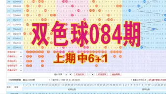 Download Video: 双色球084期数据分析