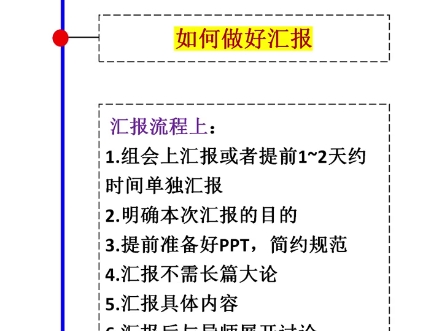 又开组会,没进展怎么汇报?导师其实知道你『科研没有什么进展』?#科研 #硕士 #组会汇报 #组会哔哩哔哩bilibili