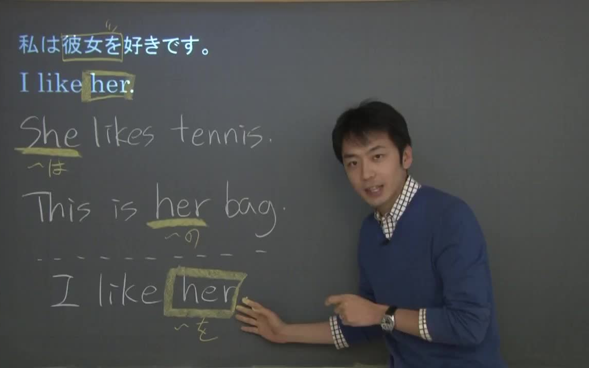 【日本中学英语】 him、her的含义及用法哔哩哔哩bilibili