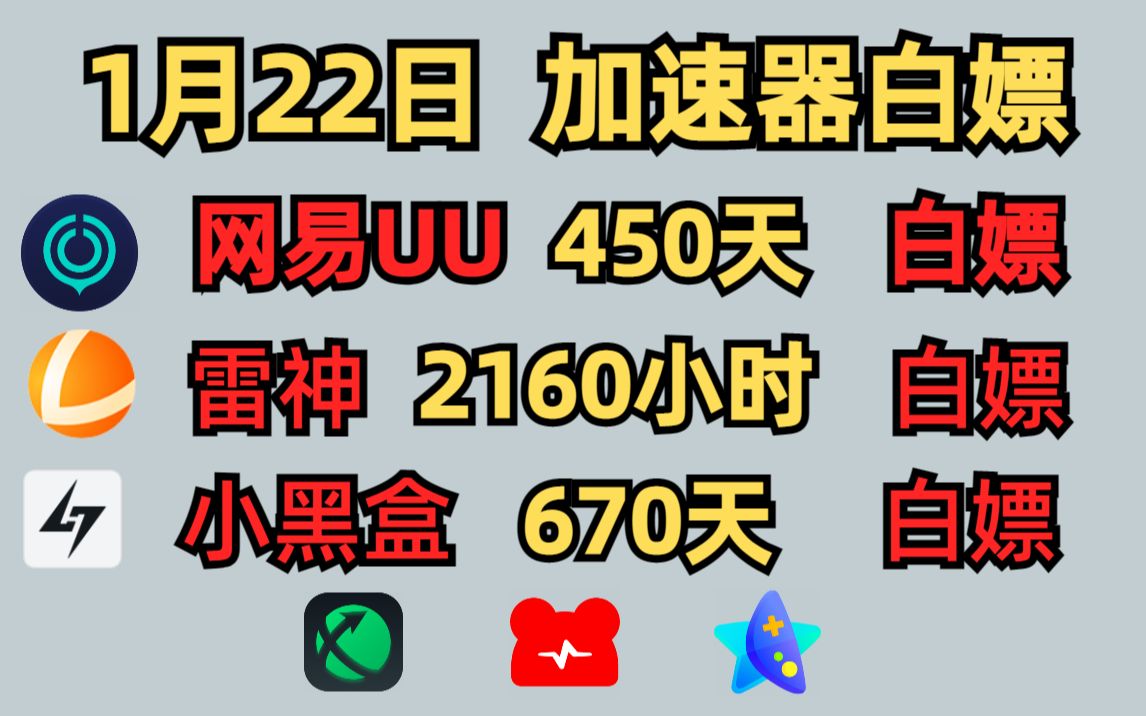 1月22日 UU加速器免费最新450天白嫖,雷神2160小时免费送!人手一份!