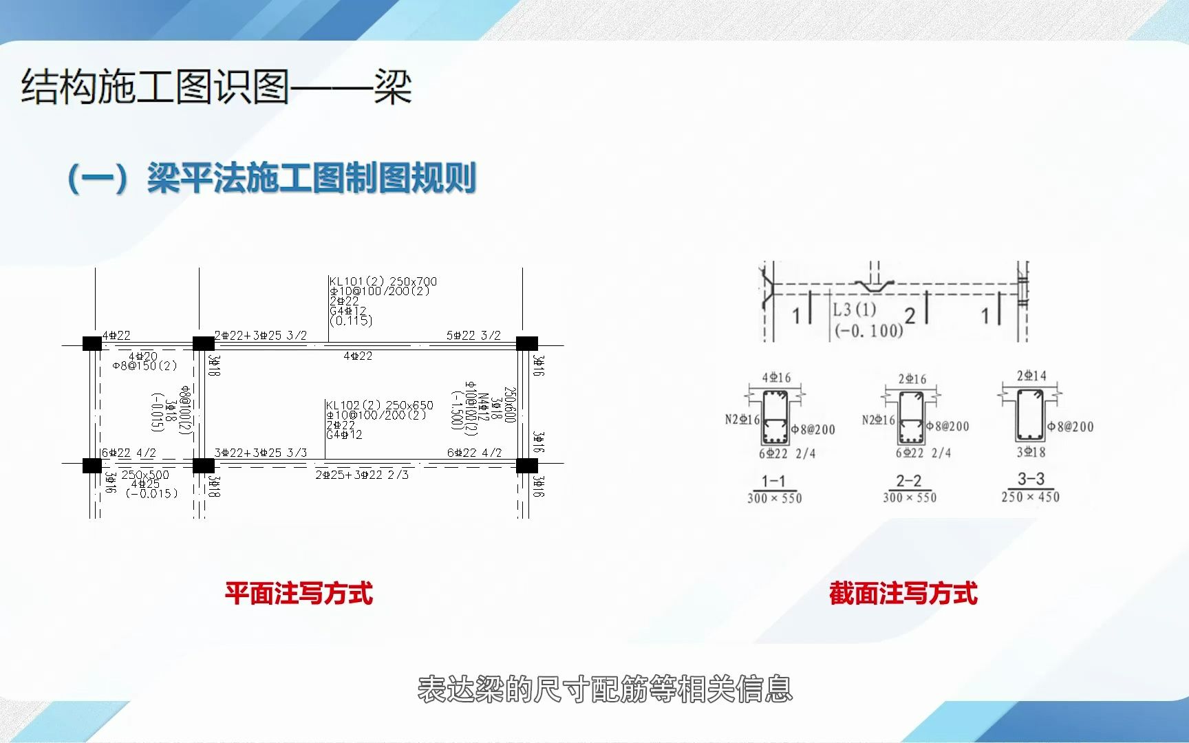 梁平法识读哔哩哔哩bilibili