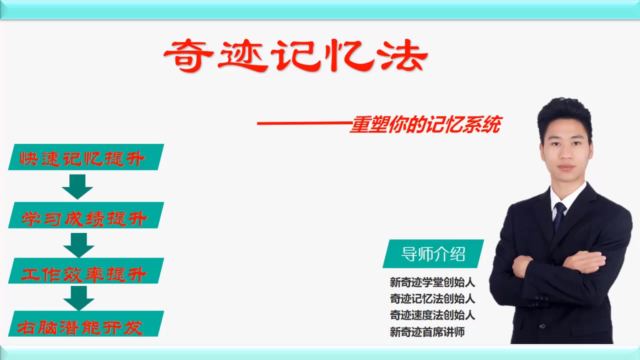 照相记忆法,这样可以让你达到过目不忘哔哩哔哩bilibili