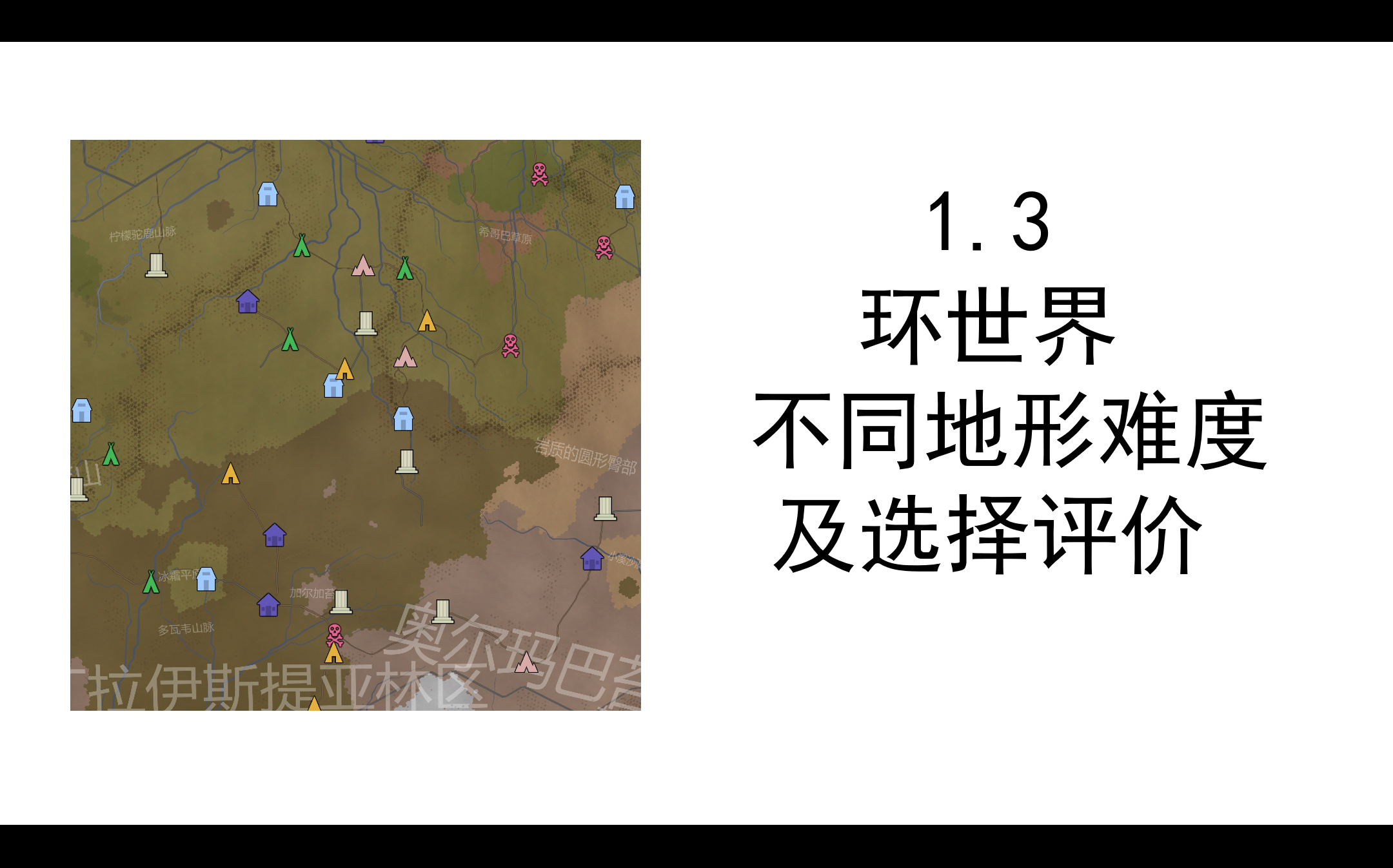 rimworld 地图种类以及难度评价单机游戏热门视频