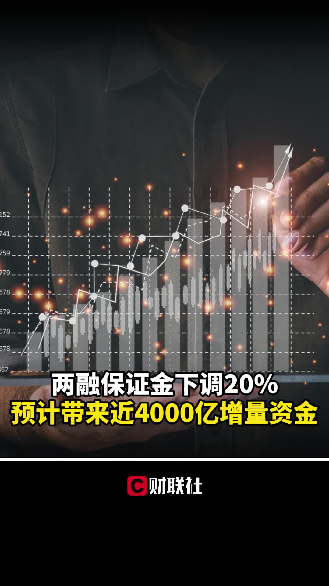 两融保证金下调20% 预计带来近4000亿增量资金哔哩哔哩bilibili