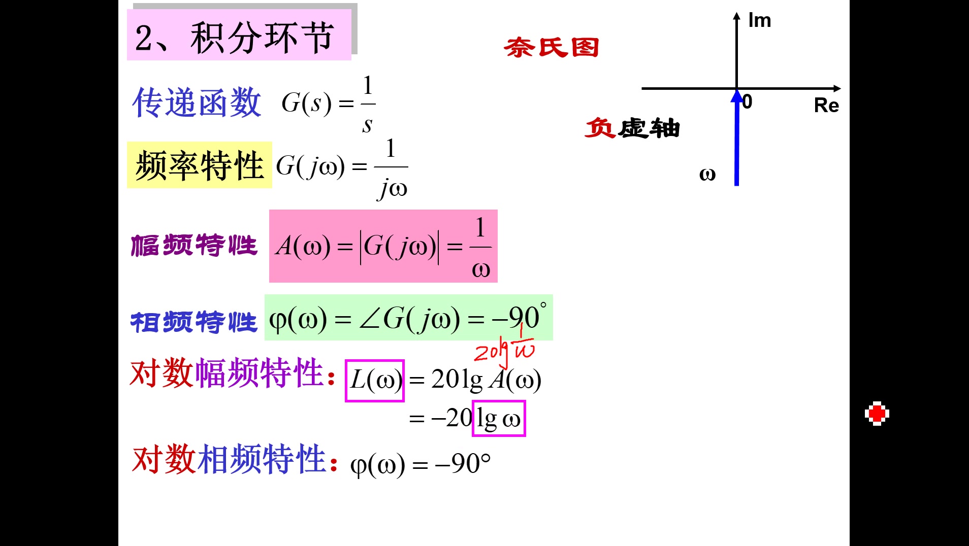 37典型环节的对数曲线哔哩哔哩bilibili