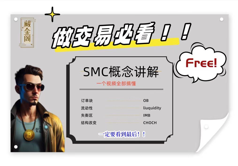 [图]SMC交易系统基础知识讲解