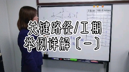 【系统集成项目管理工程师】关键路径/工期举例详解(一)哔哩哔哩bilibili