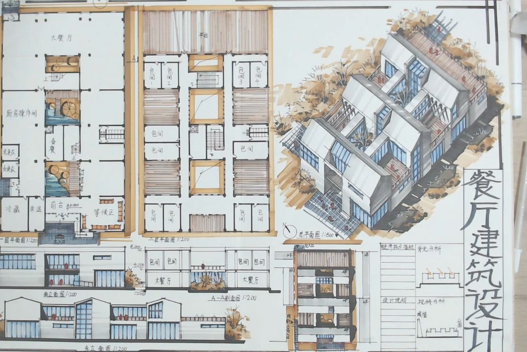 餐厅建筑设计马克上色哔哩哔哩bilibili