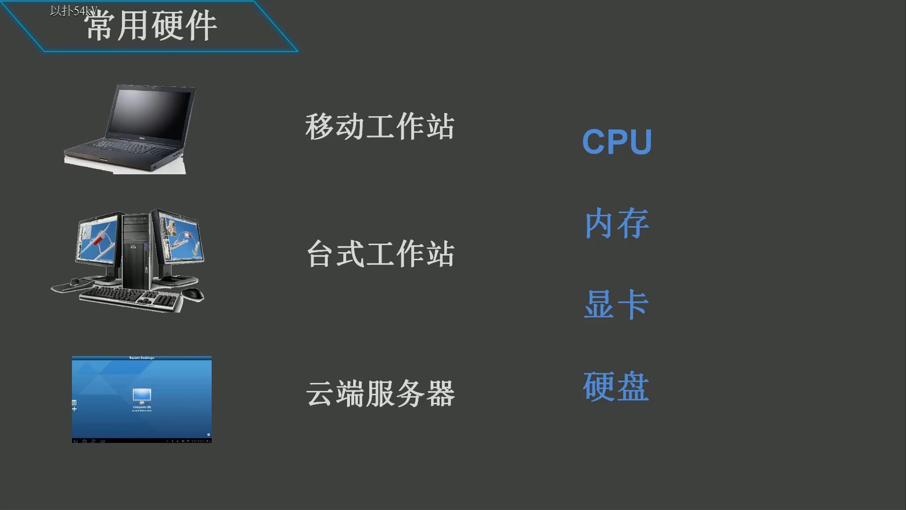 广联达bim入门视频教程快速入门哔哩哔哩bilibili