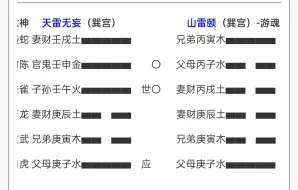 Download Video: 推背图中阿紫为何背对众生？