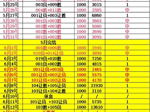 【贺彩足球】更新了一条视频,快来围观!哔哩哔哩bilibili