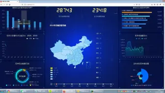 计算机毕业设计吊炸天Python网易云音乐爬虫大数据分析可视化系统