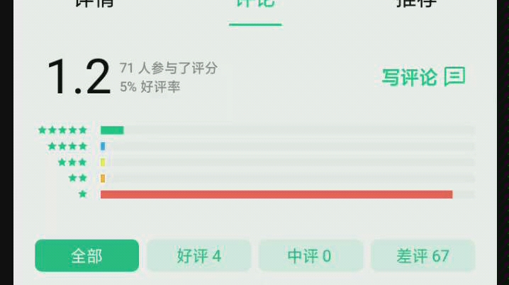 [图]好 学 不 倦