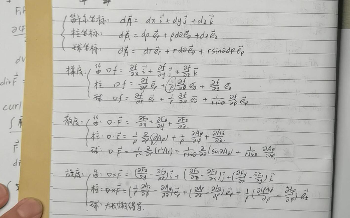 【矢量代数】拉梅系数及梯散旋统一公式的形式推导哔哩哔哩bilibili