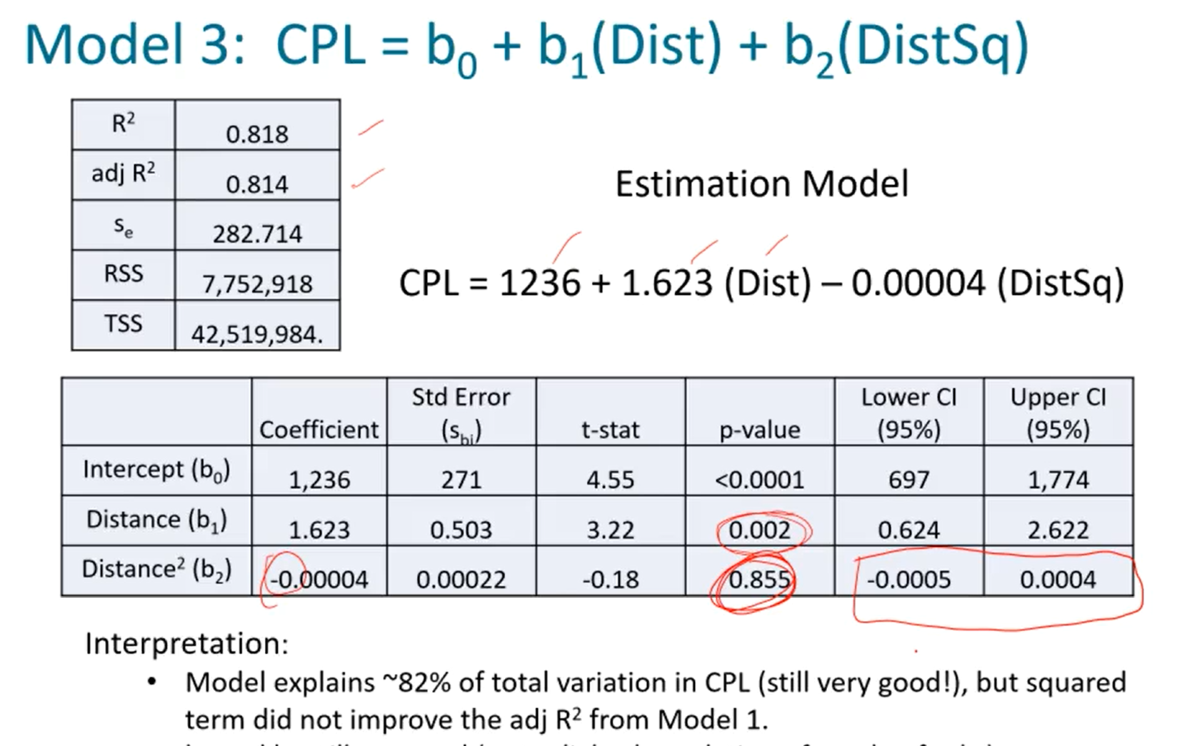 M3U5【完整MIT公开课】供应链管理中的数据分析(edX)Module3Statistics哔哩哔哩bilibili