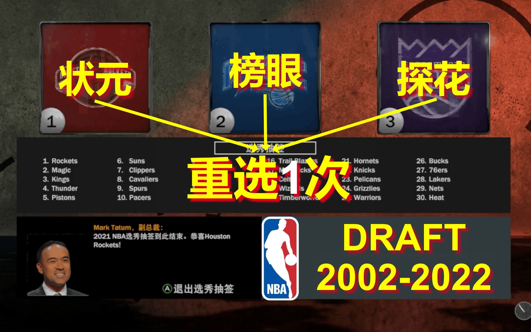 [图]【NBA 2K】重选1次！近20年60名状元榜眼探花再集结--第一期：各球队球探都忙疯啦！