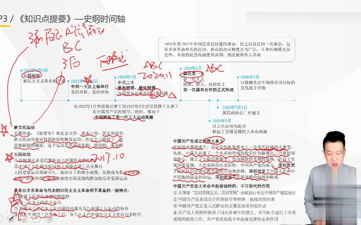 [图]考研政治知识点提要-史纲时间轴课程精讲-302