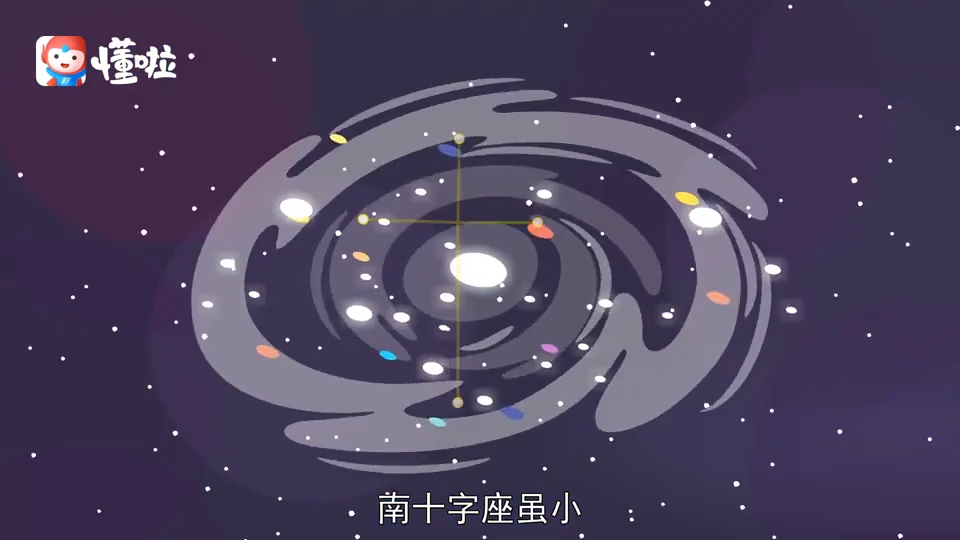 一分钟了解南十字座,他是全天星座中最小的一个星座哔哩哔哩bilibili