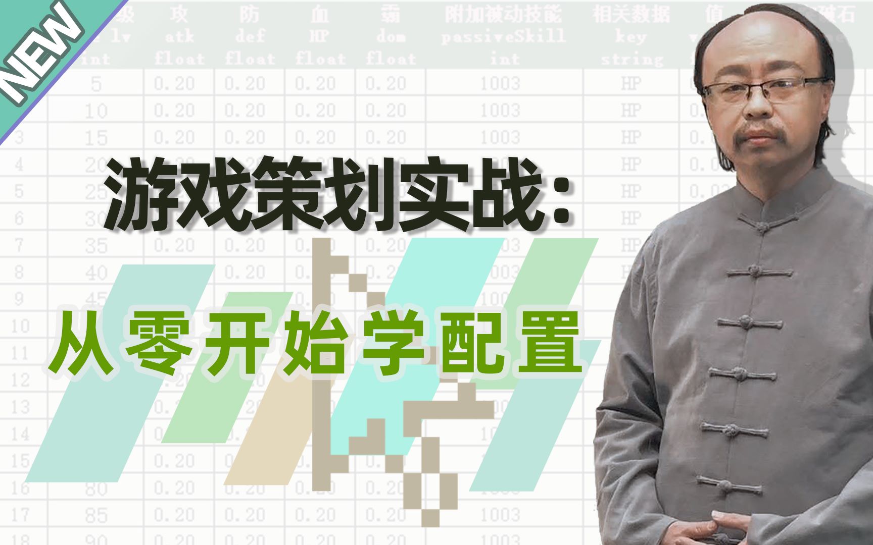 游戏策划实战:从零开始学配置宣传片哔哩哔哩bilibili