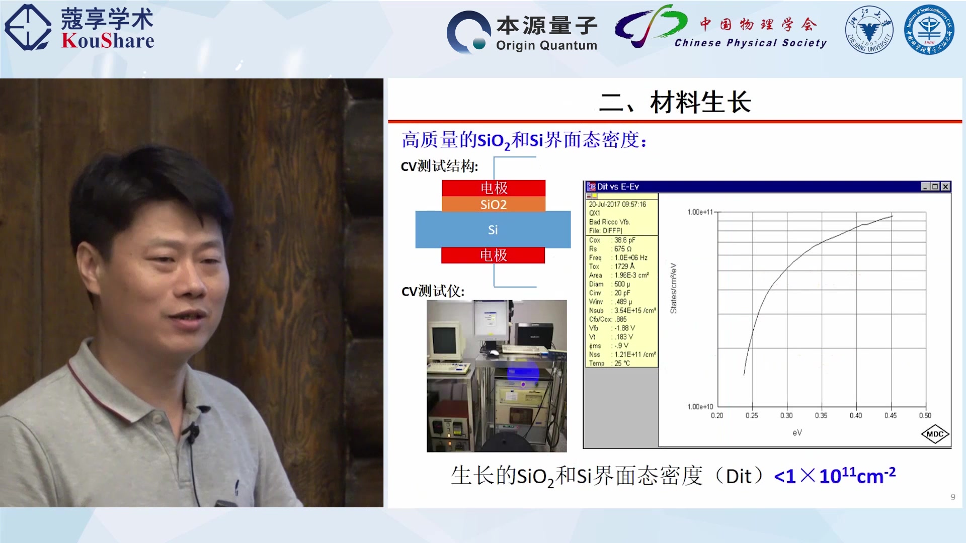 中科大郭国平教授:半导体量子点量子计算哔哩哔哩bilibili