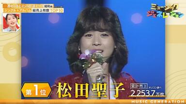 CD まとめ　洋楽　邦楽　松田聖子　globe 安室奈美恵　など しょこたんから6 松田聖子、安室奈美恵、aikoさんと一緒に