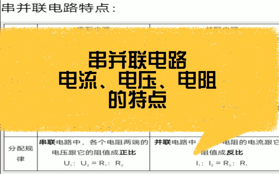 初中物理串联电路和并联电路中电流、电压、电阻的特点哔哩哔哩bilibili