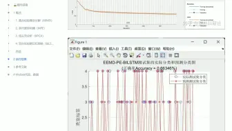 【故障识别与诊断】基于EEMD-MPE-KPCA-BILSTM(集合经验模态分解-多尺度排列嫡-核主元分析-双向长短期记忆网络)用于故障识别与诊断研究（Matl