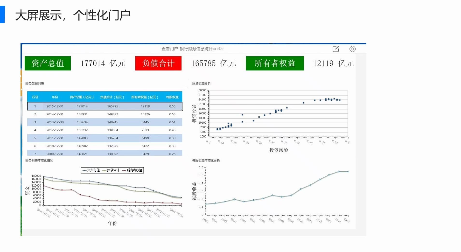 003.魔方网表教程2020简介3魔方网表功能模块介绍哔哩哔哩bilibili